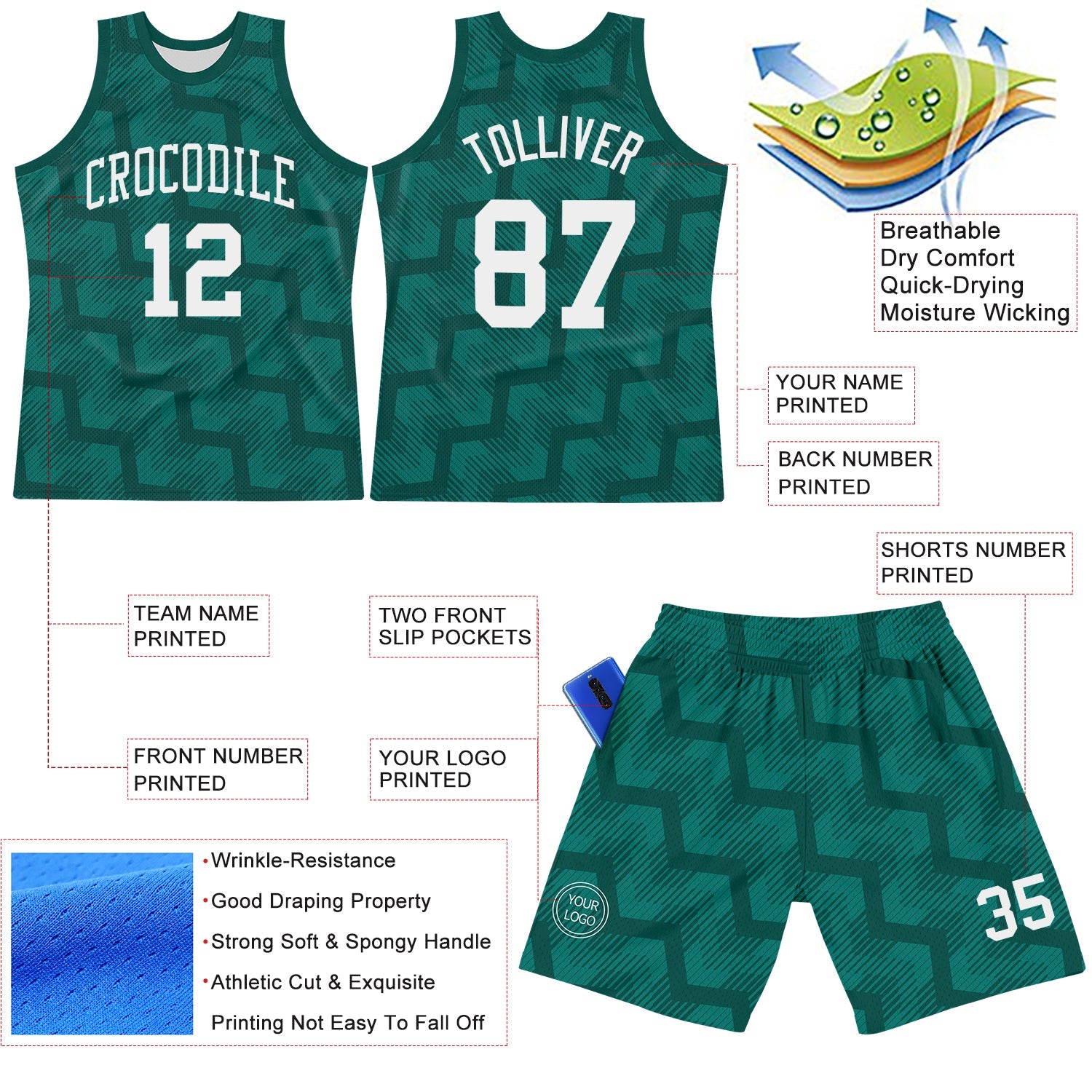 Custom Green White Line Round Neck Sublimation Basketball Suit Jersey