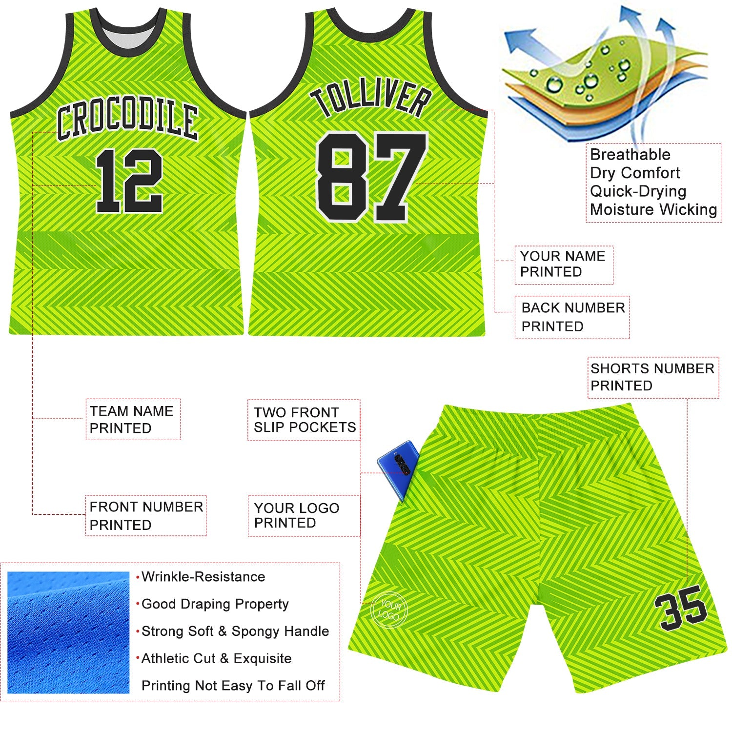 Custom Neon Green Black-White Line Round Neck Sublimation Basketball Suit Jersey