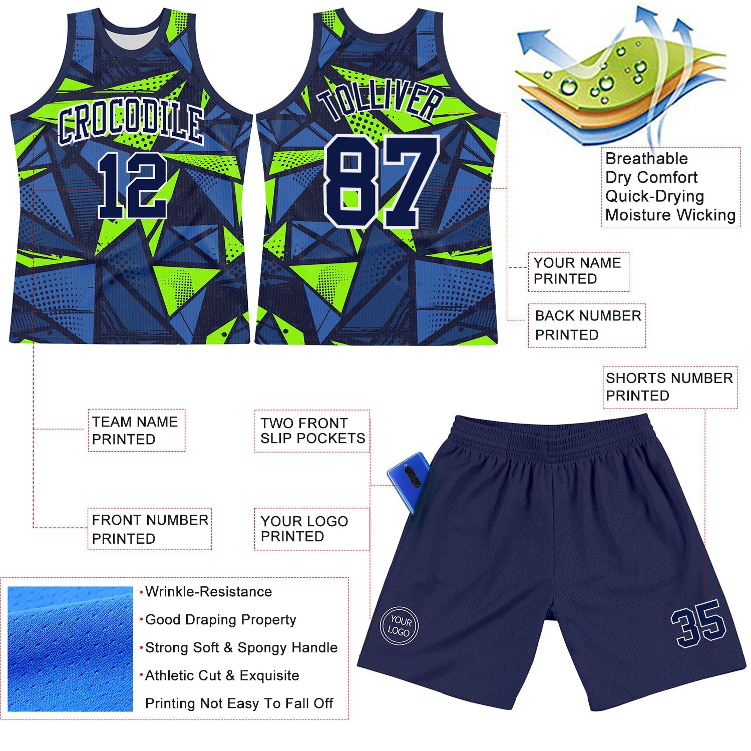 Custom Navy Neon Green-White Geometric Shape Round Neck Sublimation Basketball Suit Jersey