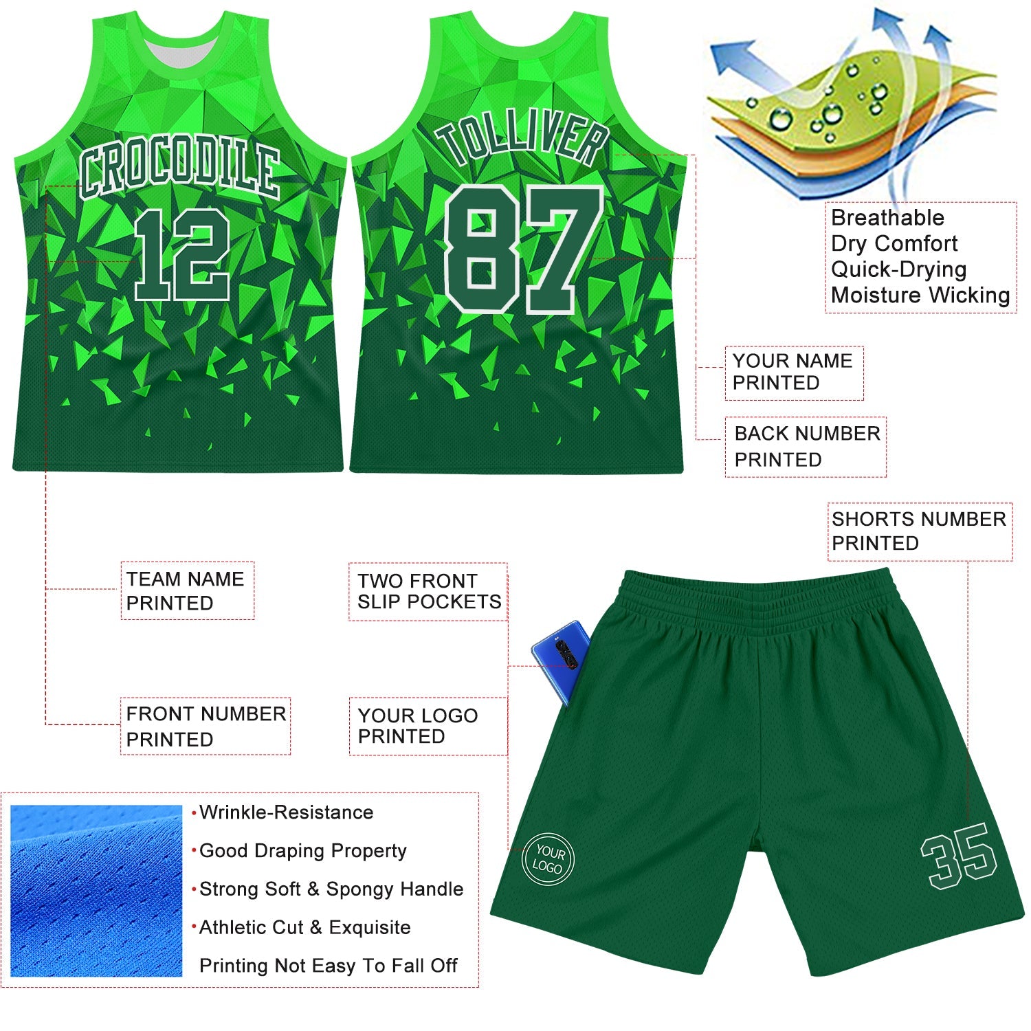 Custom Green Grass Green-White Geometric Shape Round Neck Sublimation Basketball Suit Jersey