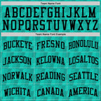 Custom Teal White Line Round Neck Sublimation Basketball Suit Jersey