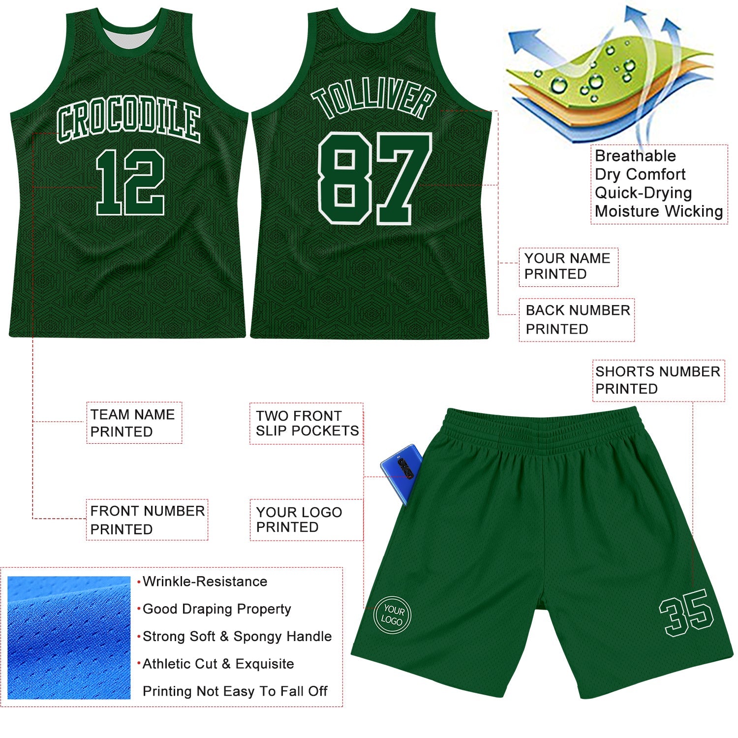 Custom Green White Geometric Shape Round Neck Sublimation Basketball Suit Jersey