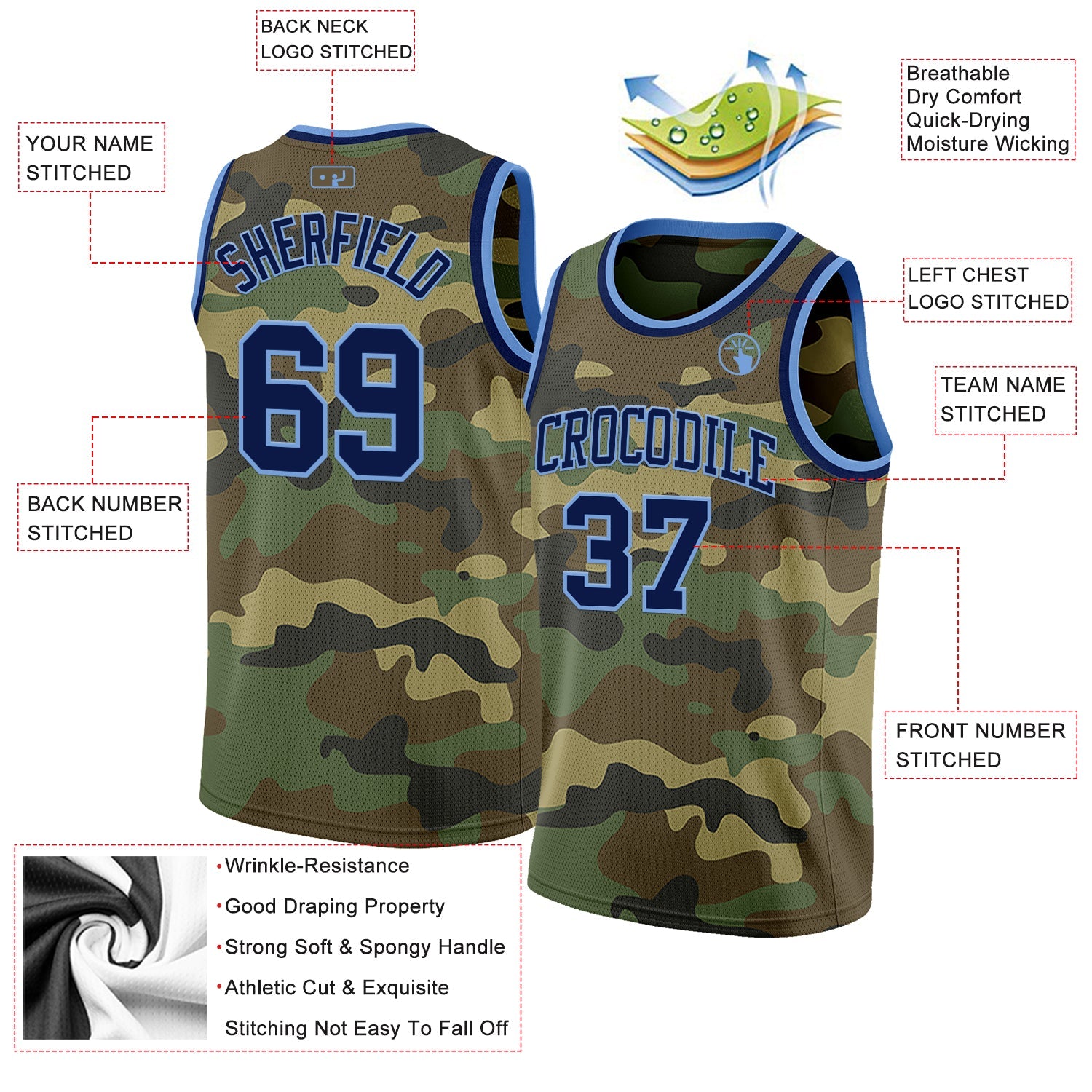 Custom Camo Navy-Light Blue Authentic Salute To Service Basketball Jersey