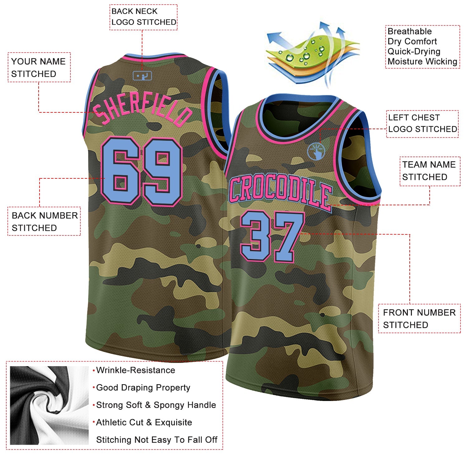 Custom Camo Light Blue Black-Pink Authentic Salute To Service Basketball Jersey