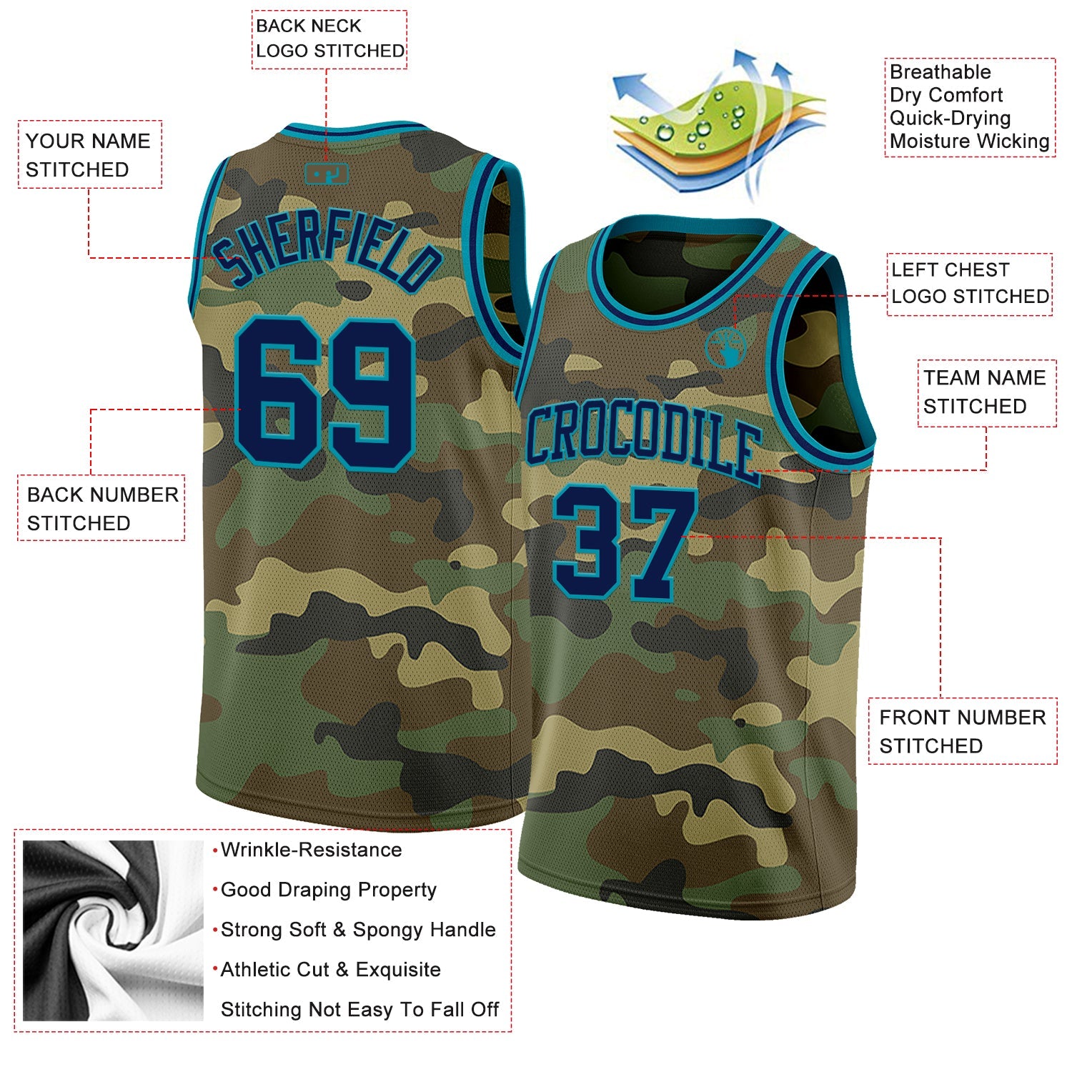 Custom Camo Navy-Teal Authentic Salute To Service Basketball Jersey