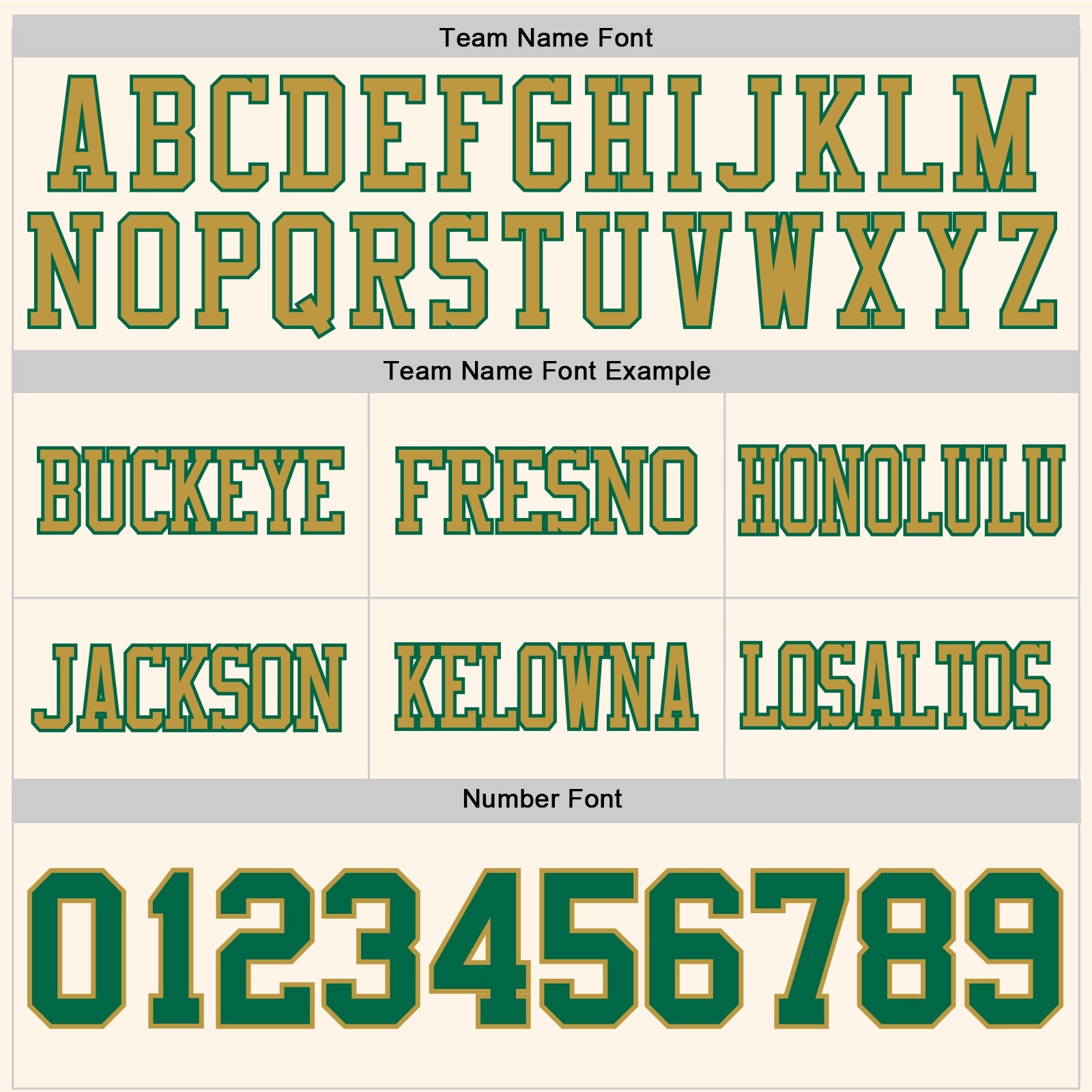 Custom Cream Kelly Green-Old Gold Authentic Football Jersey