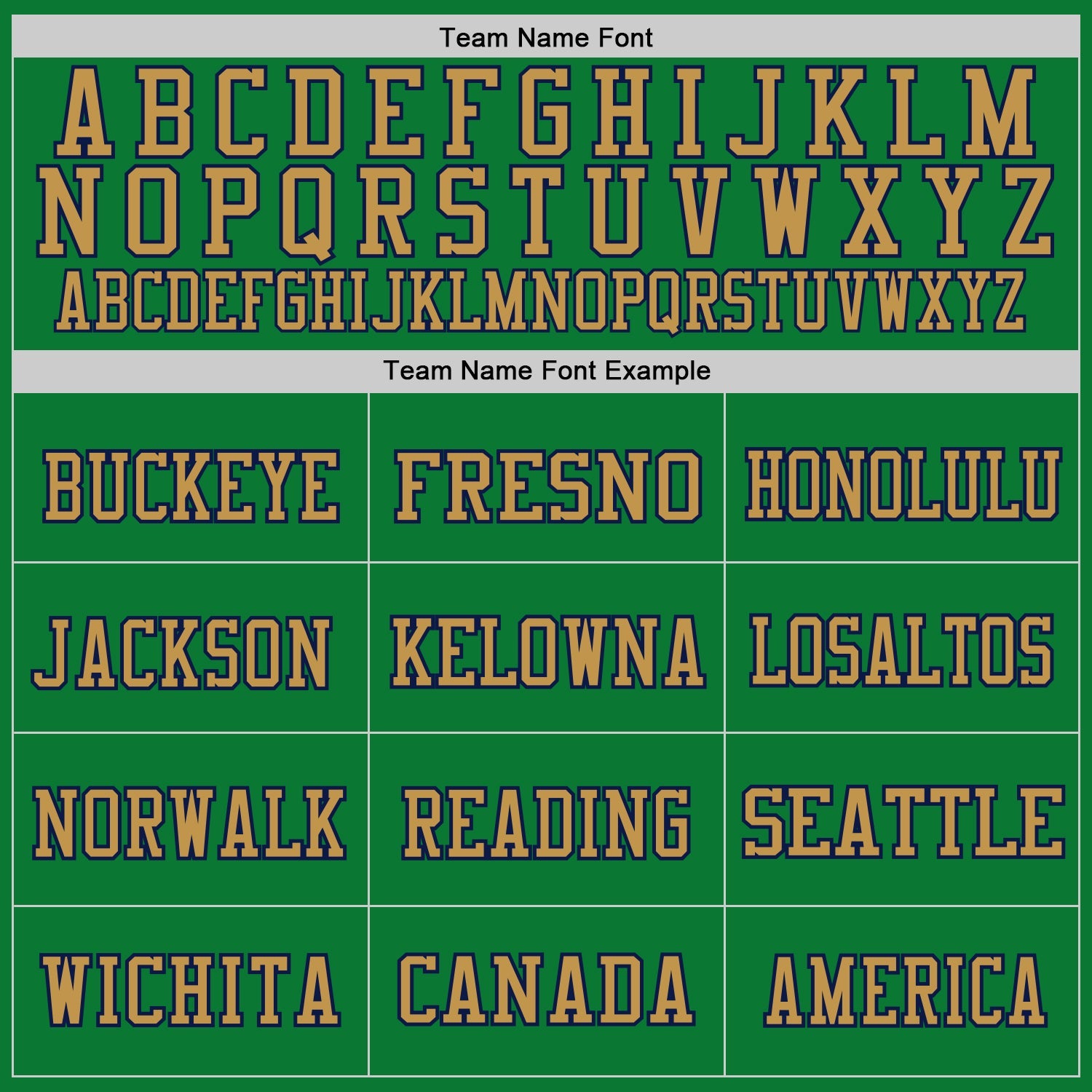 Custom Grass Green Navy-Old Gold Mesh Authentic Throwback Football Jersey