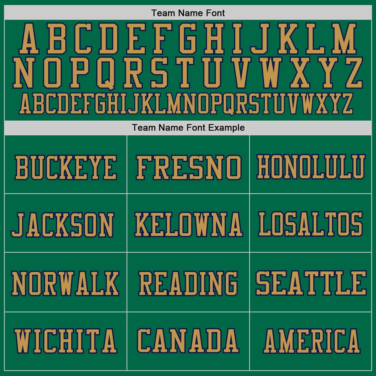 Custom Kelly Green Navy-Old Gold Mesh Authentic Throwback Football Jersey