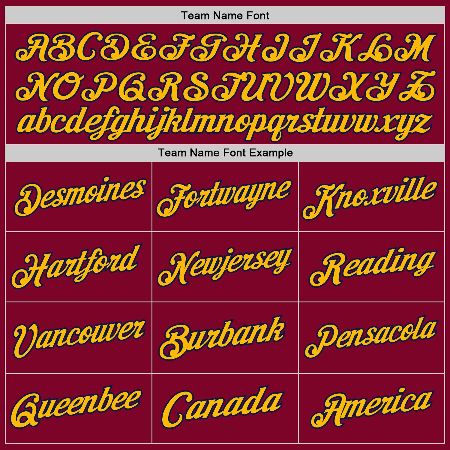 Custom Maroon Navy-Gold Authentic Throwback Basketball Jersey