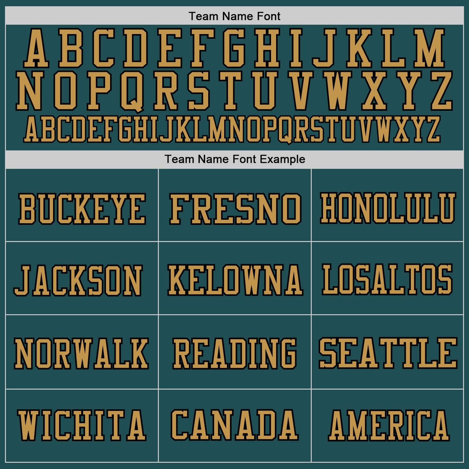 Custom Midnight Green Black-Old Gold Mesh Authentic Throwback Football Jersey