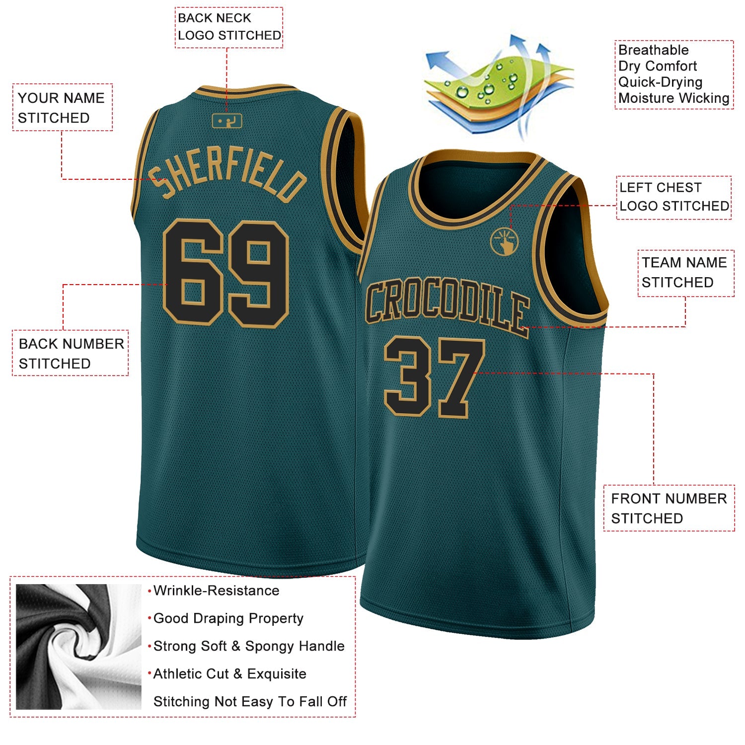 Custom Midnight Green Black-Old Gold Authentic Basketball Jersey