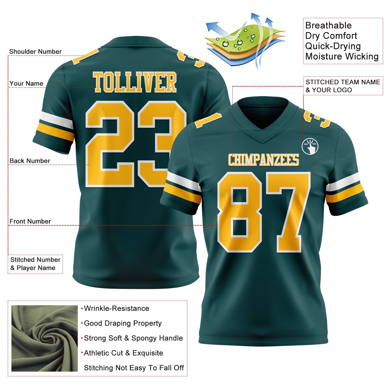 Custom Midnight Green Gold-White Authentic Football Jersey