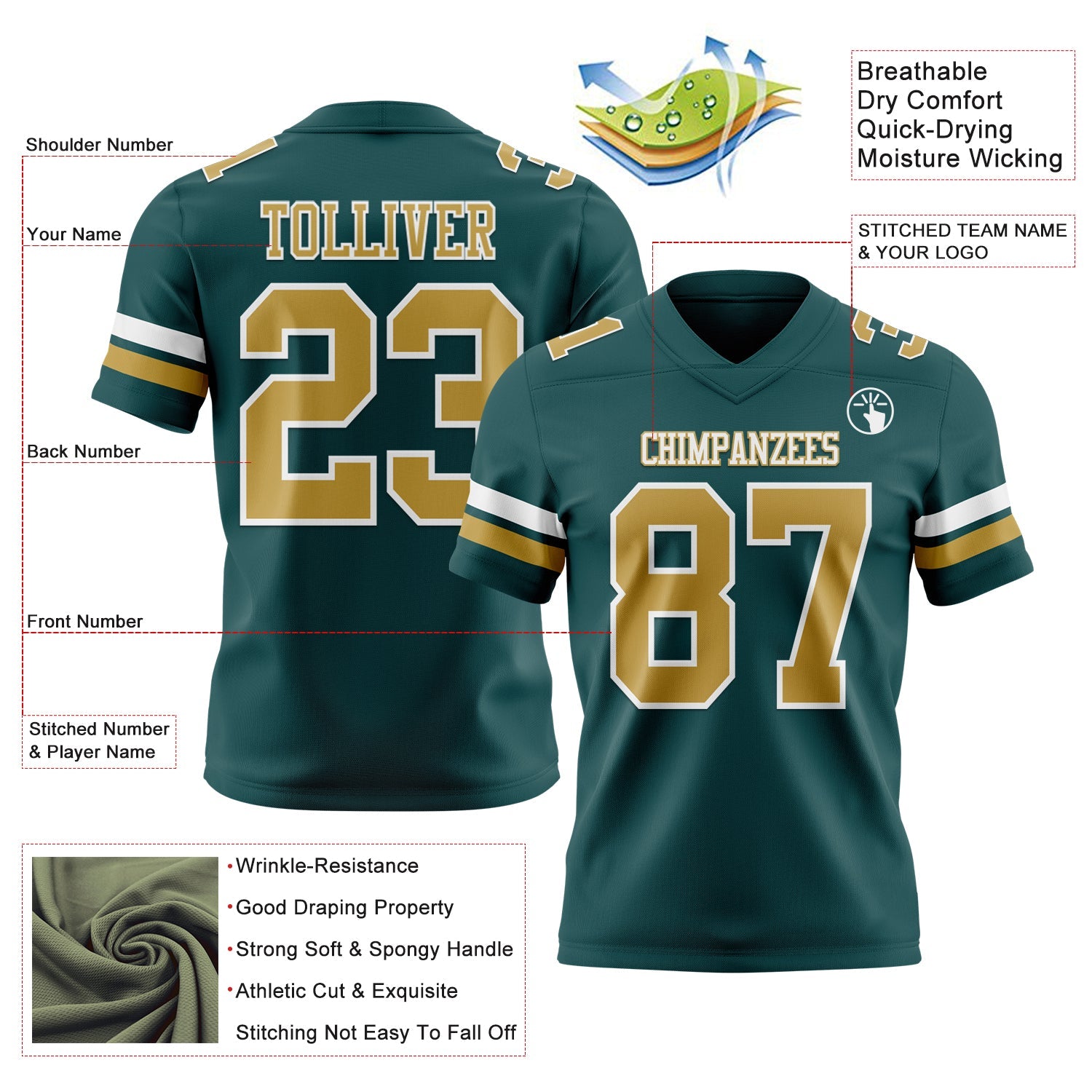 Custom Midnight Green Old Gold-White Authentic Football Jersey