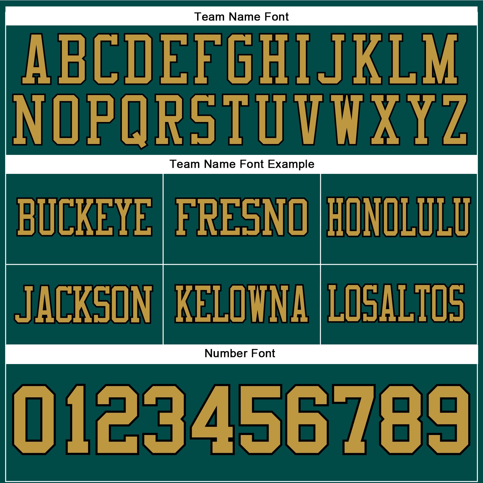 Custom Midnight Green Old Gold-Black Authentic Football Jersey