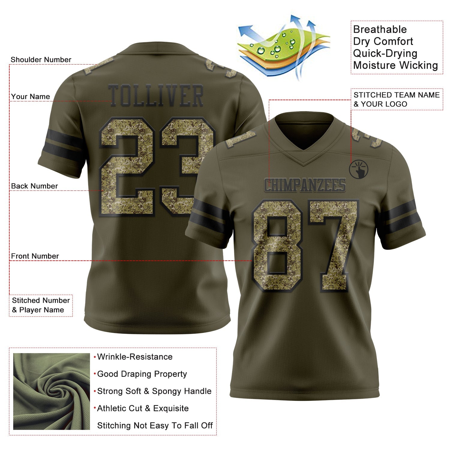 Custom Olive Camo-Black Authentic Salute To Service Football Jersey