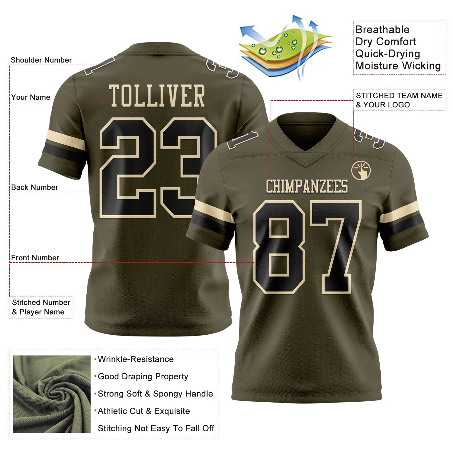 Custom Olive Black-Cream Authentic Salute To Service Football Jersey