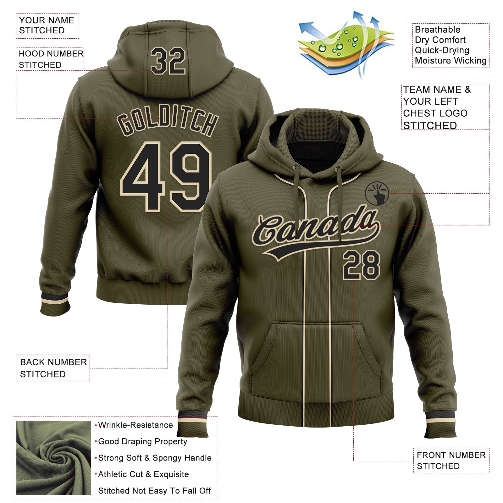 Custom Stitched Olive Black-Cream Baseball Pullover Sweatshirt Hoodie