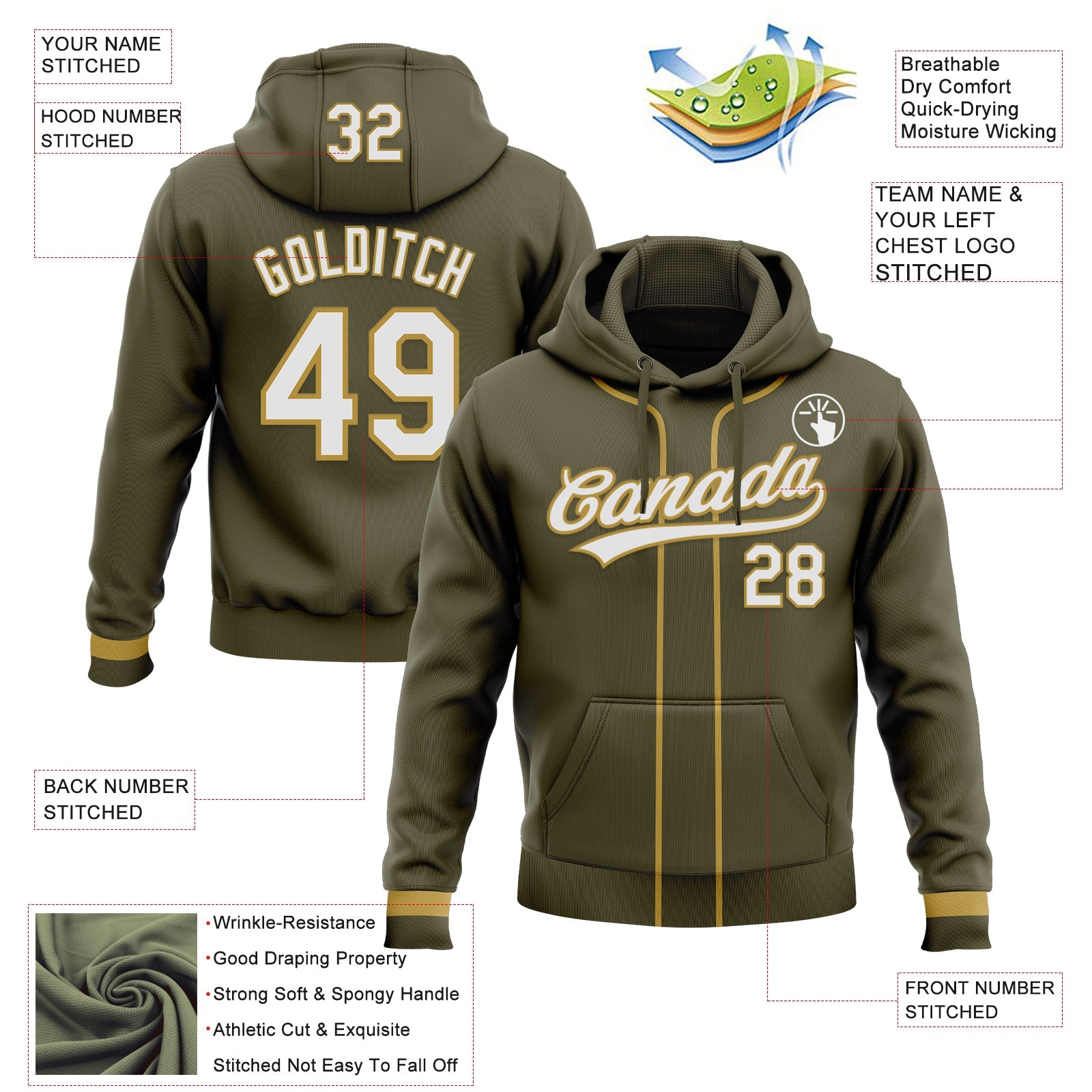 Custom Stitched Olive White-Old Gold Baseball Pullover Sweatshirt Hoodie