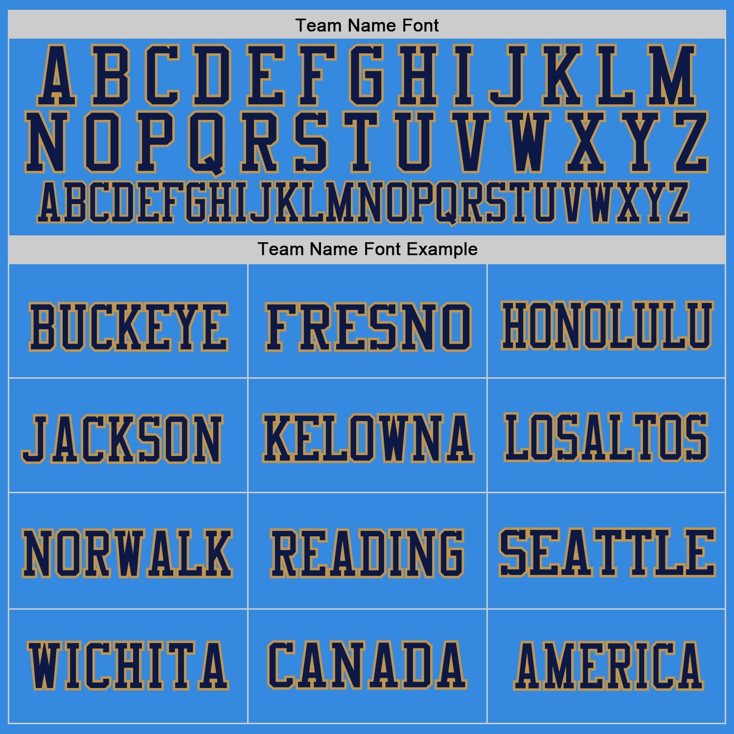 Custom Powder Blue Navy-Old Gold Mesh Authentic Throwback Football Jersey