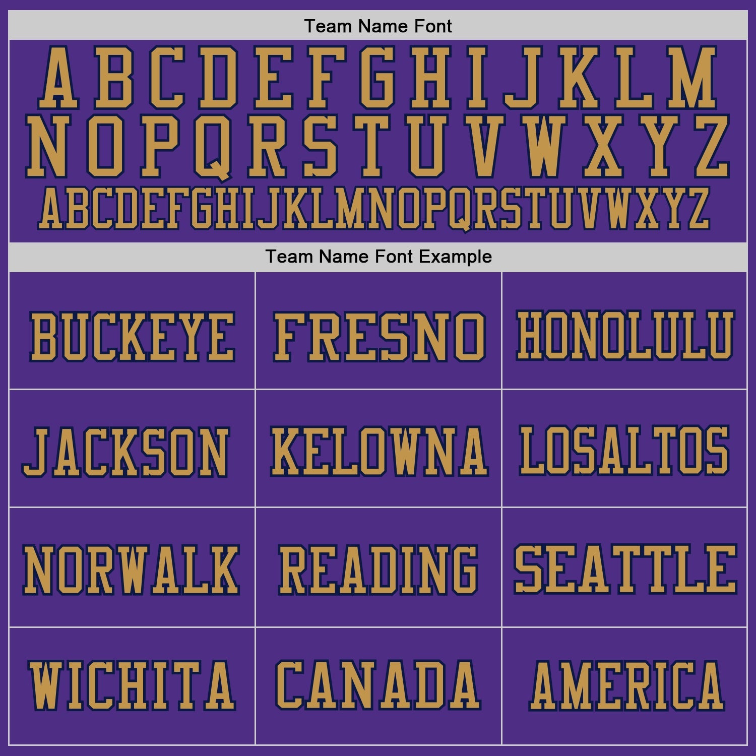 Custom Purple Old Gold-Navy Mesh Authentic Throwback Football Jersey