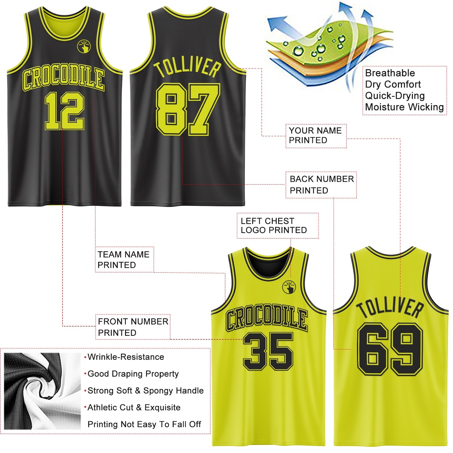 Custom Reversible Black Neon Yellow Double Side Sublimation Basketball Suit Jersey