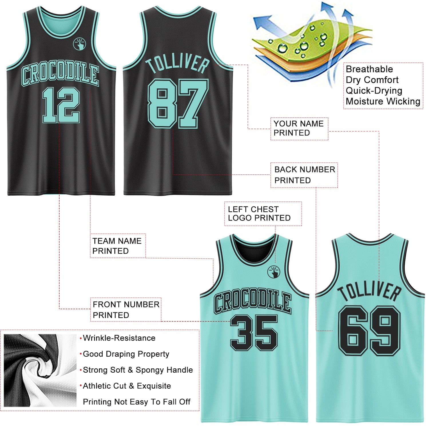 Custom Reversible Black Ice Blue Double Side Sublimation Basketball Suit Jersey