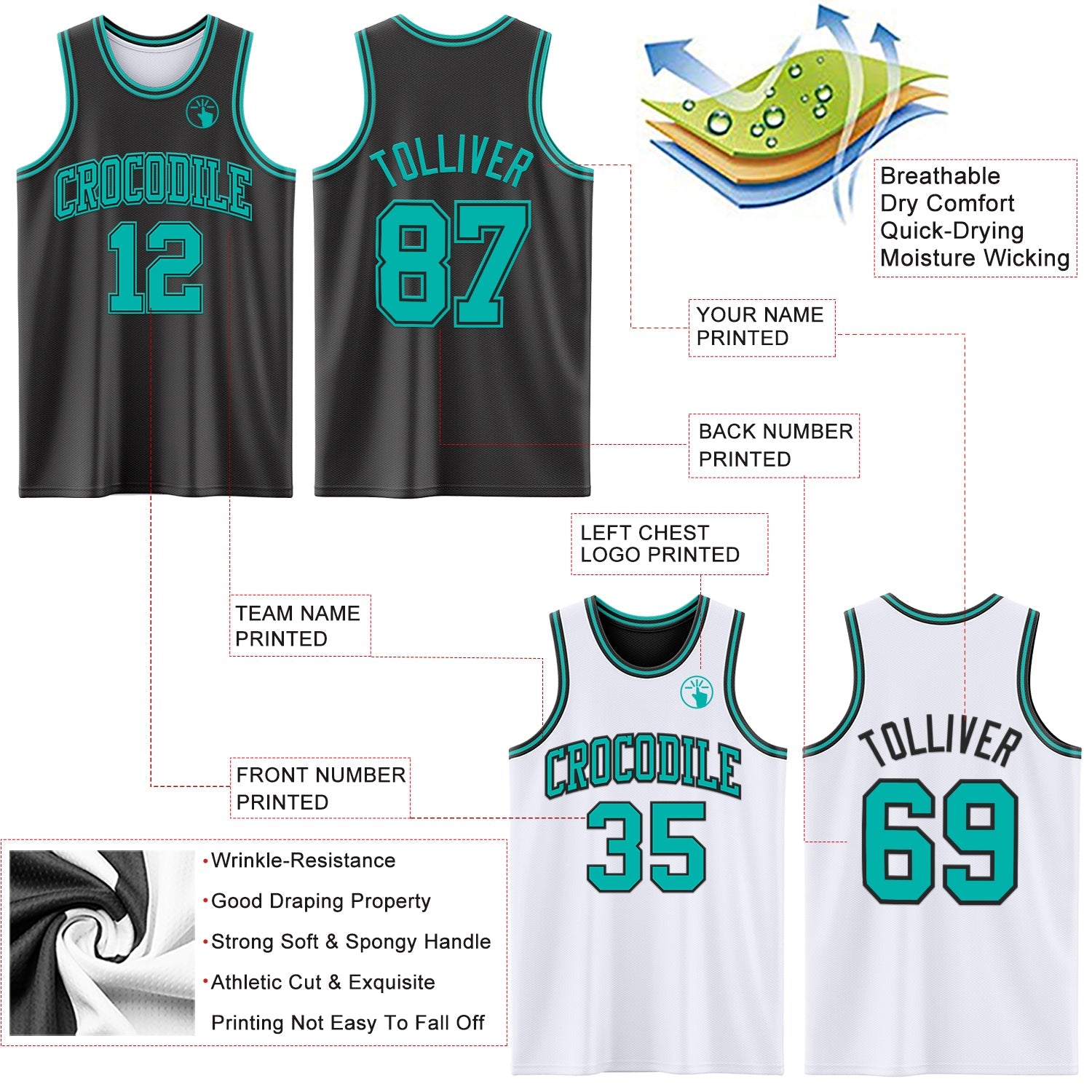Custom Reversible Black Aqua Double Side Sublimation Basketball Suit Jersey