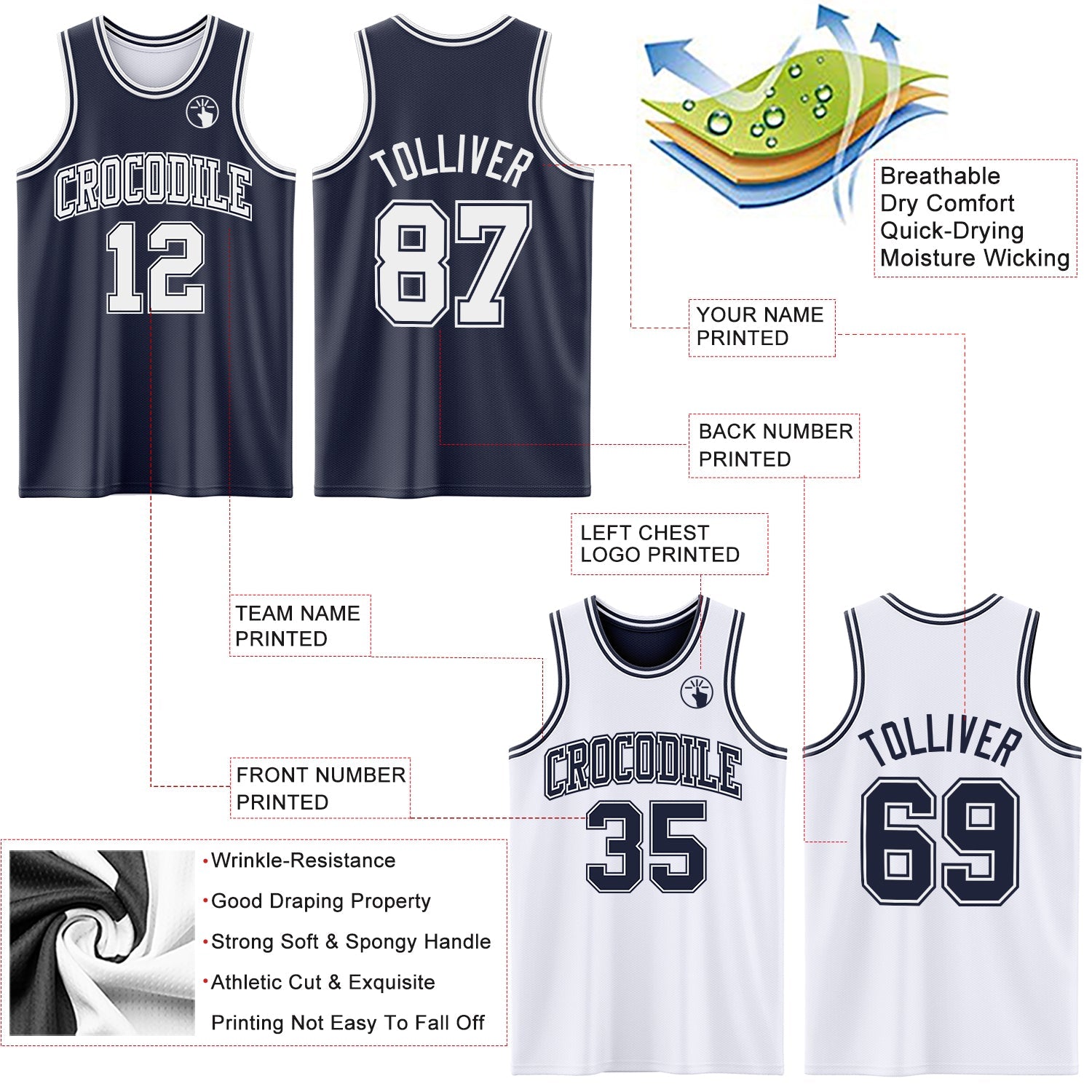 Custom Navy White Reversible Double Side Sublimation Basketball Suit Jersey