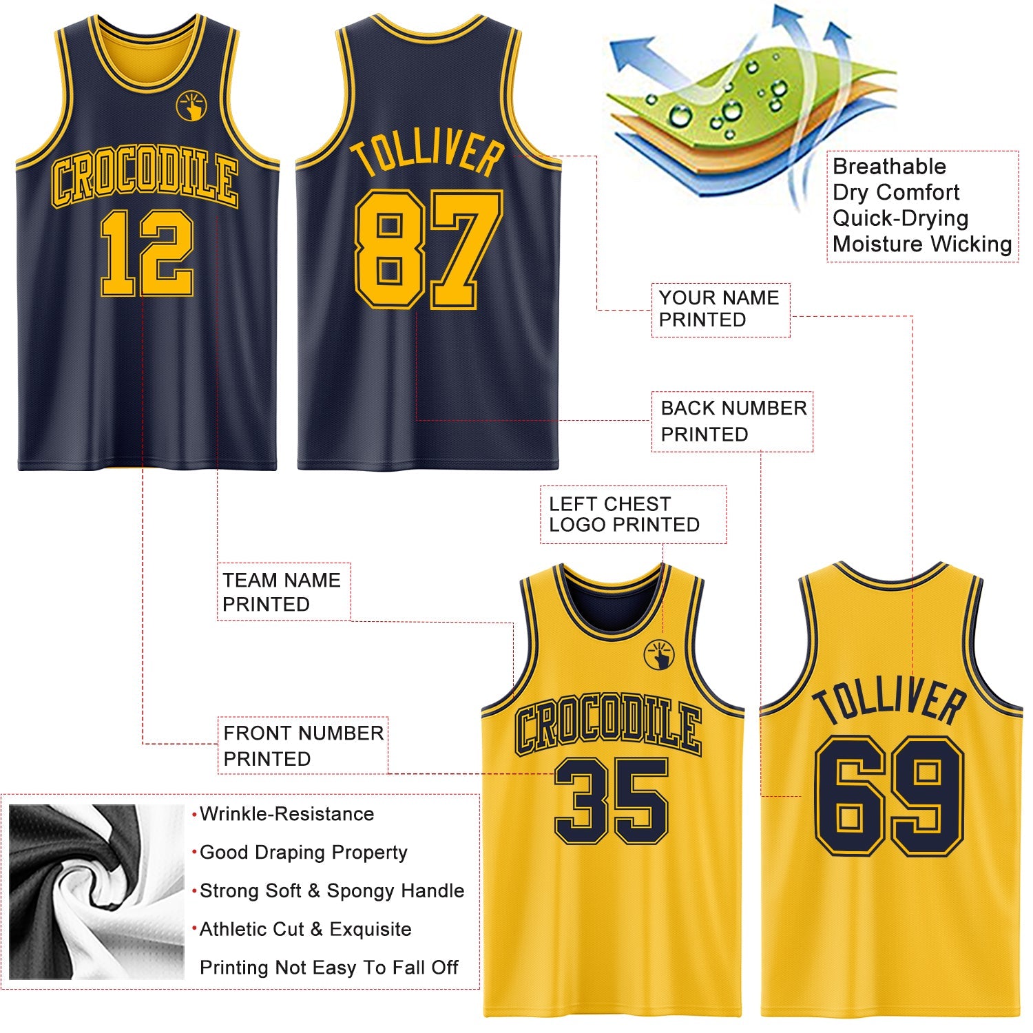 Custom Navy Gold Reversible Double Side Sublimation Basketball Suit Jersey