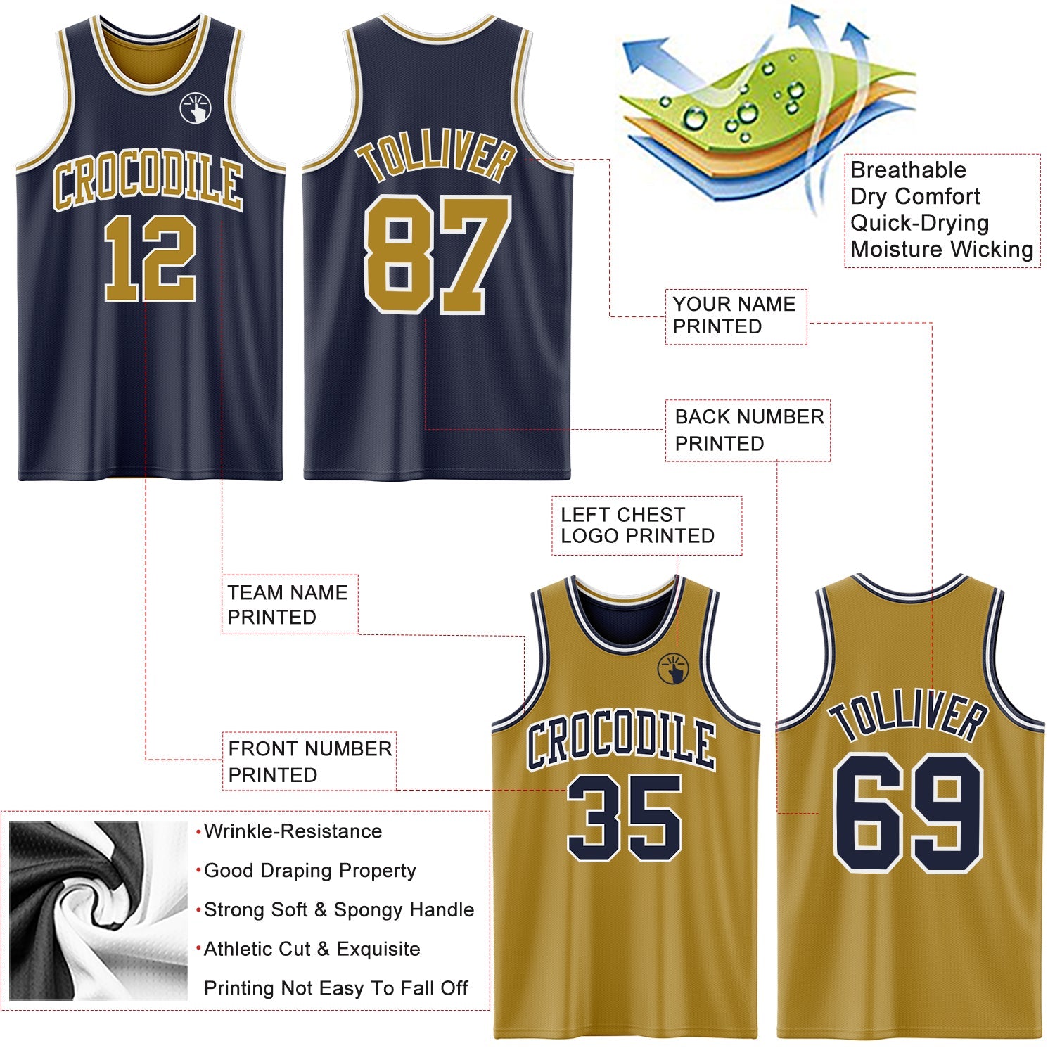 Custom Navy Old Gold-White Reversible Double Side Sublimation Basketball Suit Jersey