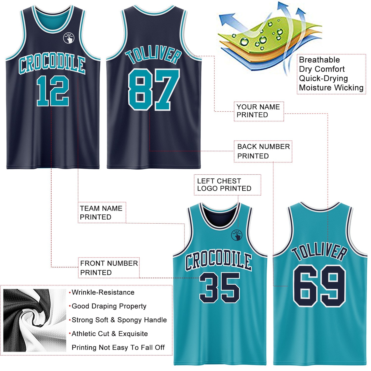 Custom Navy Teal-White Reversible Double Side Sublimation Basketball Suit Jersey