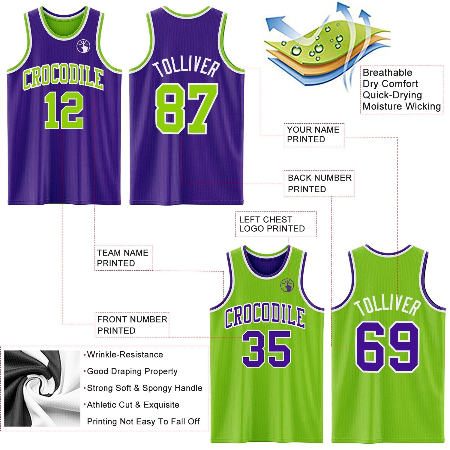 Custom Purple Neon Green-White Reversible Double Side Sublimation Basketball Suit Jersey