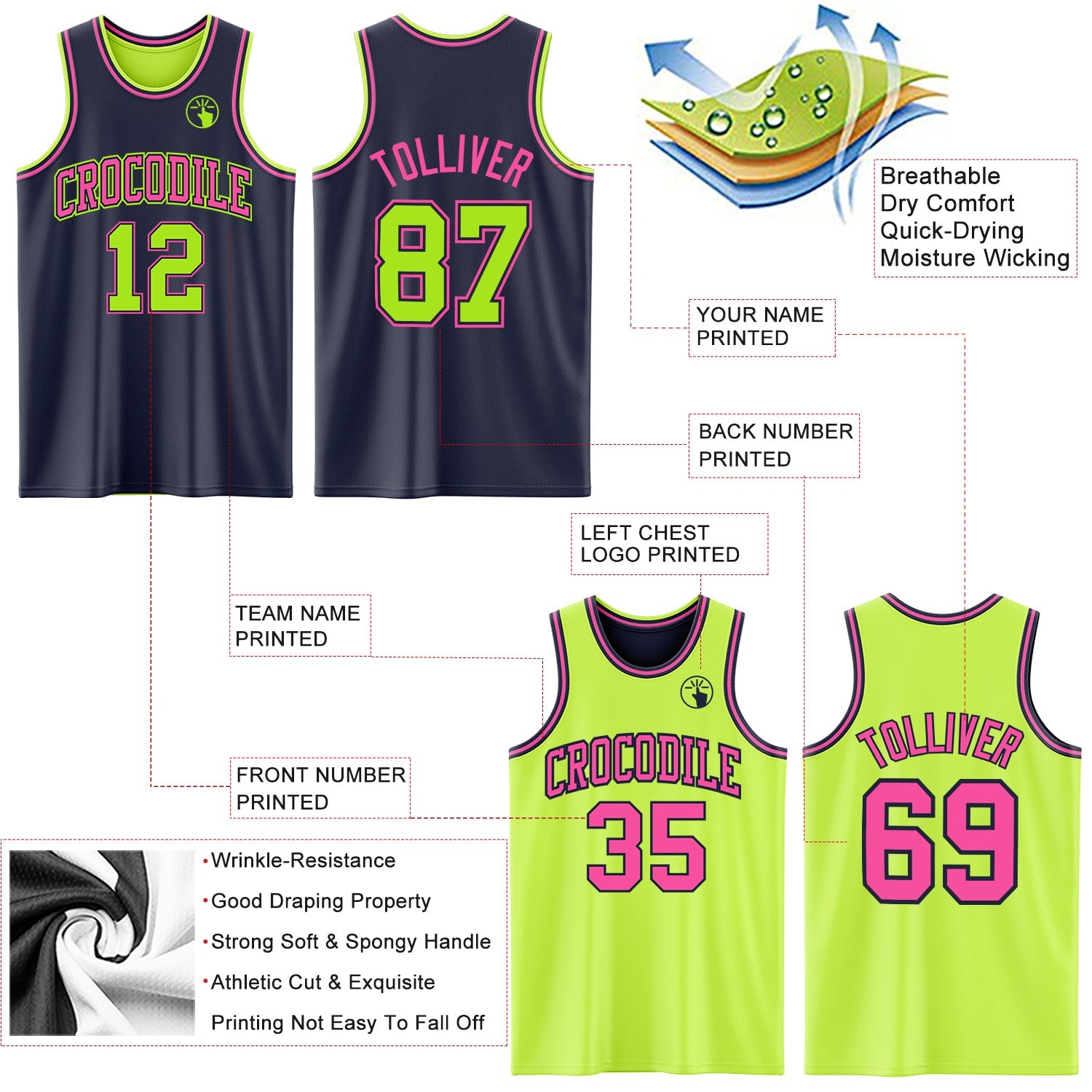 Custom Reversible Navy Neon Green-Pink Double Side Sublimation Basketball Suit Jersey