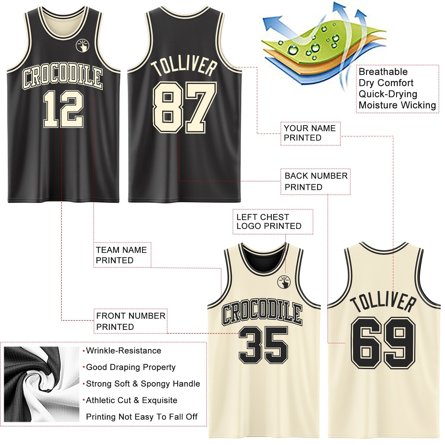 Custom Reversible Black Cream Double Side Sublimation Basketball Suit Jersey