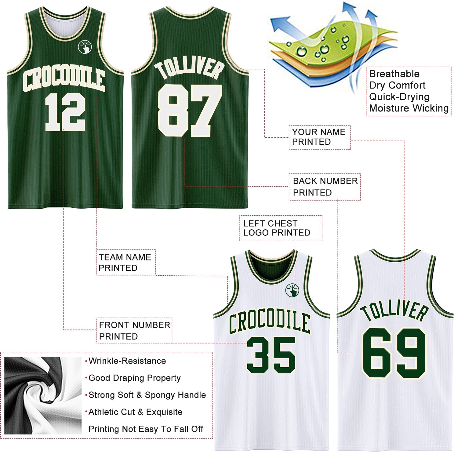 Custom Reversible Green White-Cream Double Side Sublimation Basketball Suit Jersey