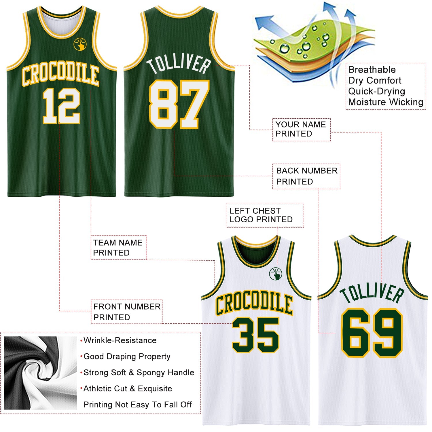 Custom Reversible Green White-Gold Double Side Sublimation Basketball Suit Jersey