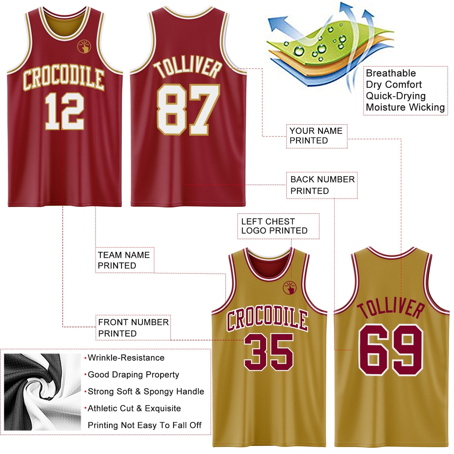 Custom Reversible Maroon White-Old Gold Double Side Sublimation Basketball Suit Jersey