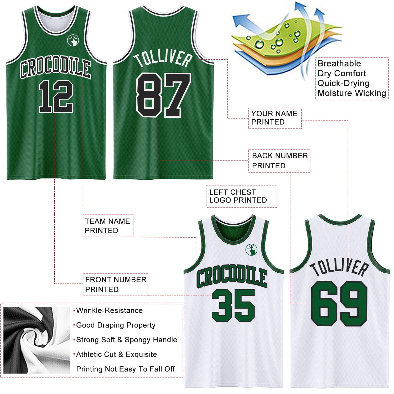 Custom Reversible Kelly Green Black-White Double Side Sublimation Basketball Suit Jersey