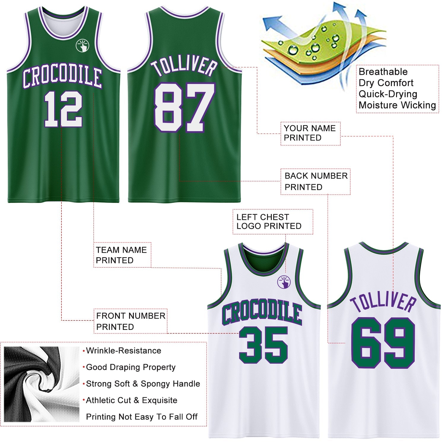Custom Reversible Kelly Green White-Purple Double Side Sublimation Basketball Suit Jersey