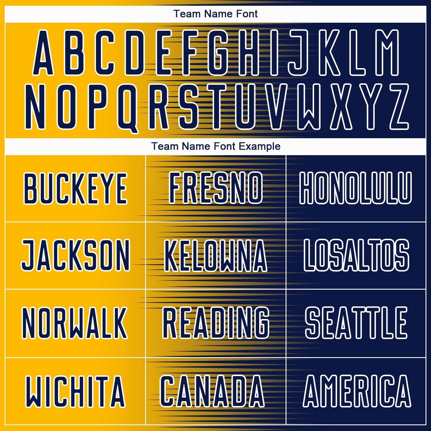 Custom Navy Gold-White Gradient Line Sublimation Soccer Uniform Jersey