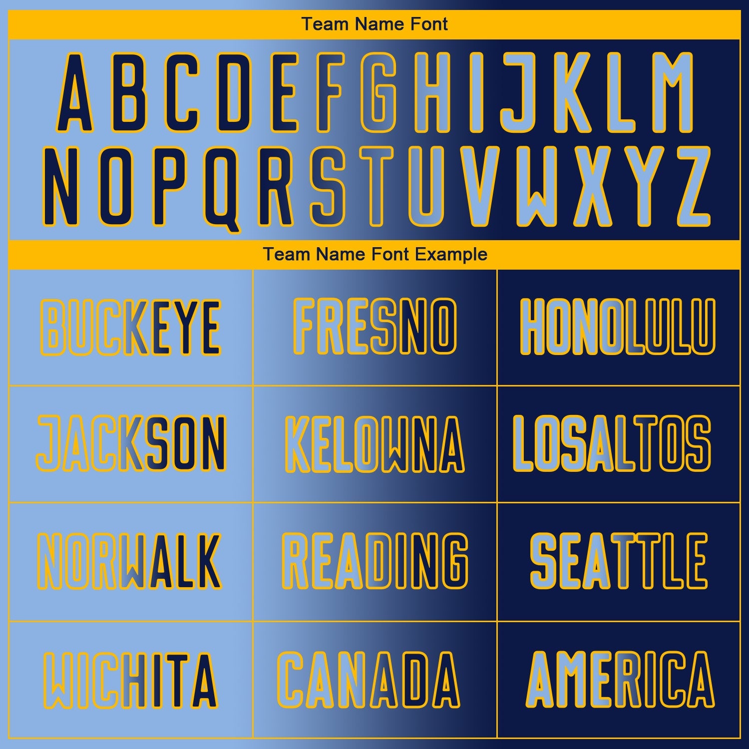 Custom Navy Light Blue-Gold Sublimation Gradient Fashion Soccer Uniform Jersey