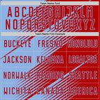 Custom Red Light Blue Line Sublimation Soccer Uniform Jersey