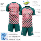 Custom Teal Medium Pink-White Lines Sublimation Soccer Uniform Jersey