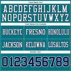 Custom Teal Navy-White Authentic Football Jersey